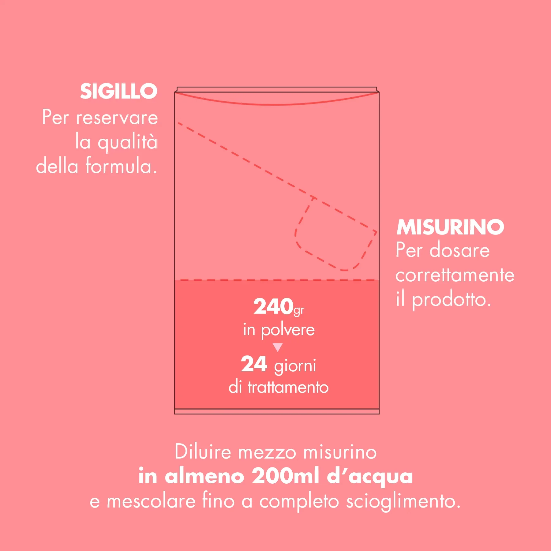 Immagine prodotto 7
